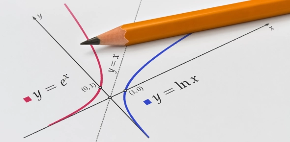 Quiz: Test your H-level Knowledge of Properties of Functions!